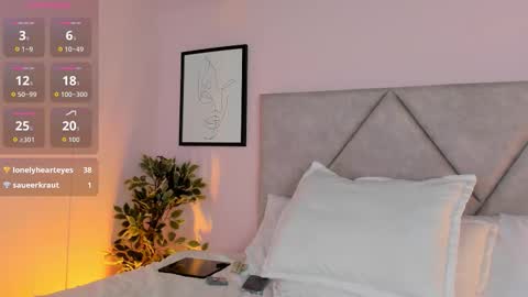 Sophi Brook online show from February 20, 2026, 6:26 am