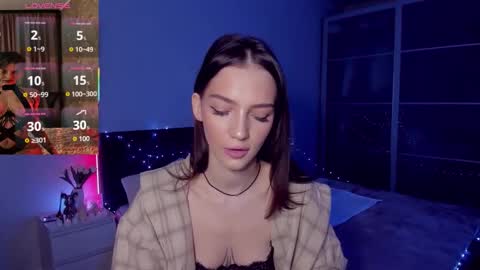 sophiewildcat online show from February 16, 2026, 9:38 am