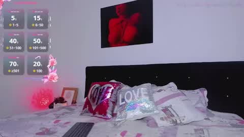 Snapshot of stacy_malibu1 chatting on March 1, 2025, 1:00 am TWstacymalibu110 online show from March 1, 2025, 1:00 am