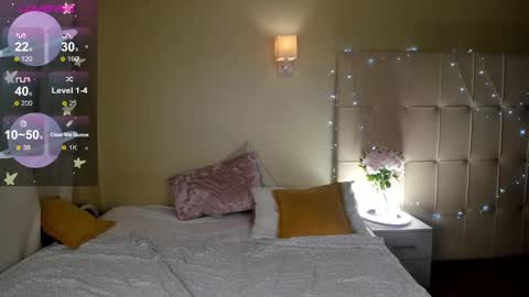 Snapshot of stacy_riiver chatting on February 7, 2025, 11:23 am Stacy Mon Tue Wed Thu Fri Sun GMT GMT 3 1000am - 0400pm online show from February 7, 2025, 11:23 am