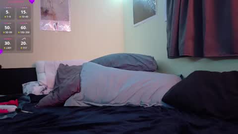 Snapshot of subbypunkruby77 chatting on March 1, 2025, 2:37 am SubbyPunkRuby online show from March 1, 2025, 2:37 am