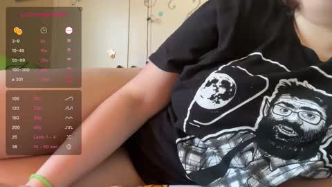 SugarStock online show from December 4, 2025, 8:50 pm