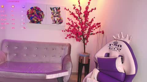 summer_miller online show from April 7, 2026, 11:32 am