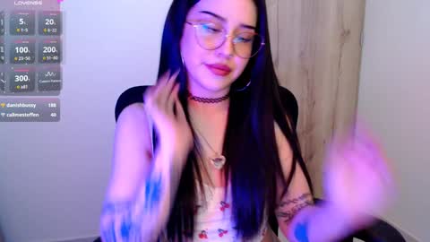 Snapshot of sunnyhottt chatting on December 4, 2024, 9:13 pm Maria online show from December 4, 2024, 9:13 pm