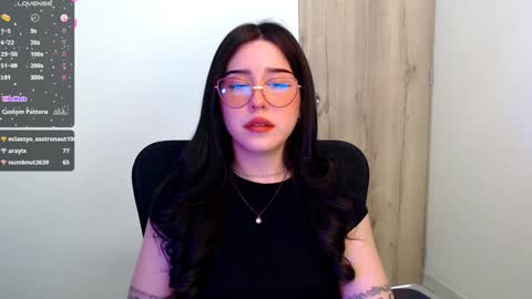 Snapshot of sunnyhottt chatting on December 31, 2024, 9:06 pm Maria online show from December 31, 2024, 9:06 pm