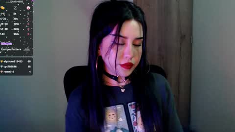 Snapshot of sunnyhottt chatting on January 4, 2025, 11:17 pm Maria online show from January 4, 2025, 11:17 pm