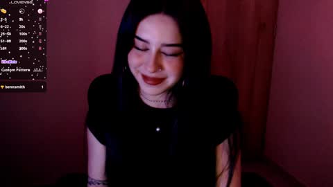 Snapshot of sunnyhottt chatting on January 13, 2025, 1:02 am Maria online show from January 13, 2025, 1:02 am