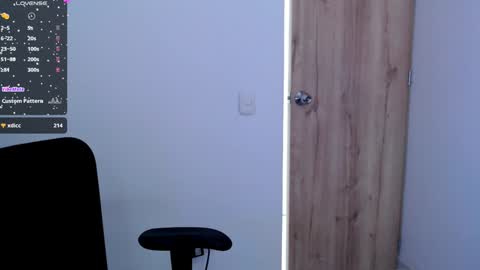 Snapshot of sunnyhottt chatting on January 15, 2025, 9:20 pm Maria online show from January 15, 2025, 9:20 pm