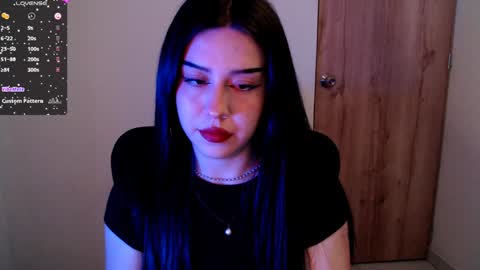 Snapshot of sunnyhottt chatting on February 7, 2025, 1:15 am Maria online show from February 7, 2025, 1:15 am