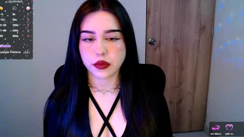 Snapshot of sunnyhottt chatting on March 3, 2025, 12:59 am Maria online show from March 3, 2025, 12:59 am