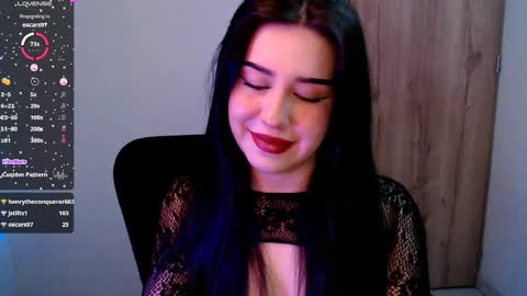 Snapshot of sunnyhottt chatting on March 6, 2025, 5:14 am Maria online show from March 6, 2025, 5:14 am