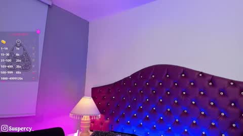 Snapshot of susanpercy chatting on February 20, 2025, 9:20 pm Val Help me get to 100 thumbs up online show from February 20, 2025, 9:20 pm