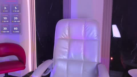 Snapshot of sussy_rosse_2 chatting on March 3, 2026, 2:12 pm Susana online show from March 3, 2026, 2:12 pm