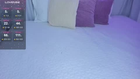 susyy online show from February 25, 2025, 3:31 am