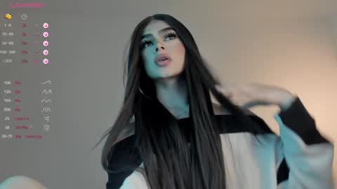 Bella online show from January 4, 2025, 2:25 am