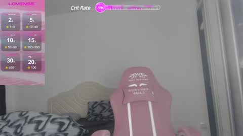 Snapshot of sweetiekendl chatting on December 6, 2024, 7:45 pm Kendl online show from December 6, 2024, 7:45 pm