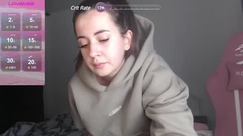 Snapshot of sweetiekendl chatting on December 22, 2024, 2:28 am Kendl online show from December 22, 2024, 2:28 am