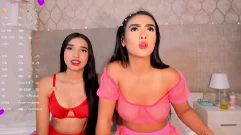 candy  scarlett  online show from February 22, 2026, 2:02 am