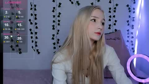 Snapshot of sweety_ellis chatting on October 20, 2025, 8:31 pm l1sa spears online show from October 20, 2025, 8:31 pm