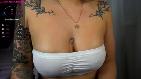 Sweety one  online show from December 1, 2024, 4:29 pm