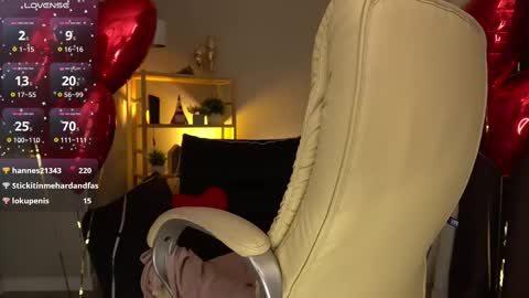 Sweety one  online show from February 14, 2025, 4:52 pm