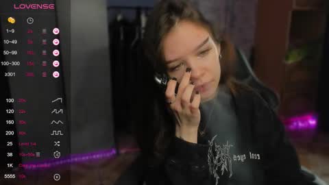 sweetydeviliya online show from November 12, 2025, 8:04 am