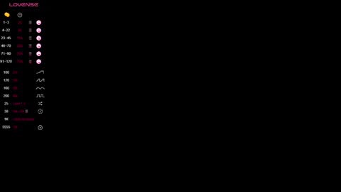 Lizzy online show from January 18, 2025, 9:45 am