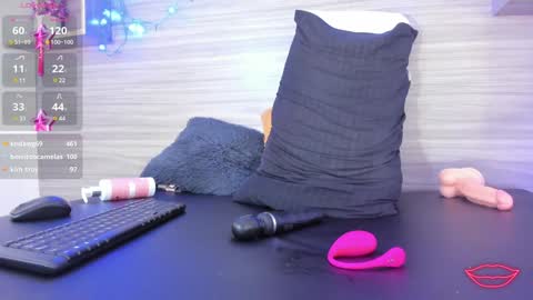 Snapshot of taylor_walton chatting on January 12, 2025, 6:27 pm Taylor online show from January 12, 2025, 6:27 pm