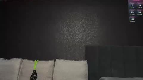 Snapshot of technohotgod chatting on February 18, 2026, 5:47 am Andy Psy online show from February 18, 2026, 5:47 am