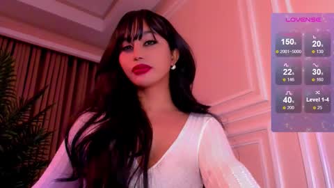 th3r3sa online show from March 25, 2026, 6:36 pm