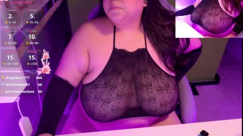 TheBouncingBetty online show from June 2, 2026, 3:41 am