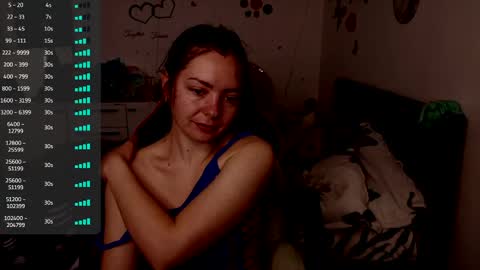 TheFarmergirl online show from April 15, 2026, 4:08 am