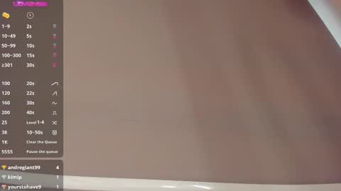 Pamela  online show from February 28, 2025, 9:33 pm