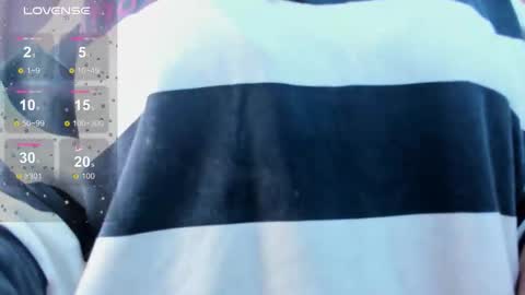 Snapshot of tiffany__charm_ chatting on February 15, 2026, 3:36 am tiffany__charm_ online show from February 15, 2026, 3:36 am