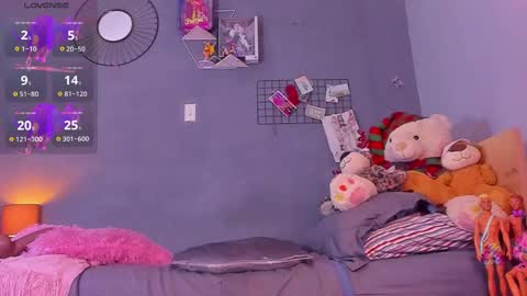 Snapshot of tiffbeautiful chatting on December 7, 2024, 4:09 am                online show from December 7, 2024, 4:09 am