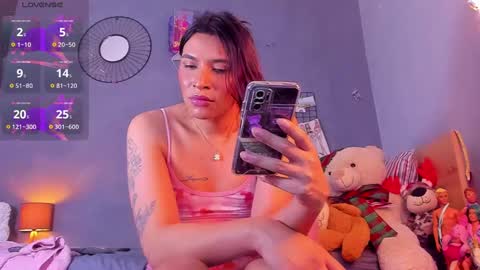 Snapshot of tiffbeautiful chatting on January 8, 2025, 1:31 pm                online show from January 8, 2025, 1:31 pm