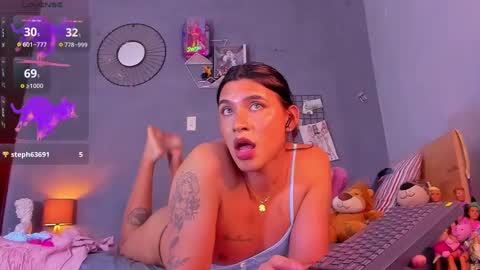 Snapshot of tiffbeautiful chatting on January 26, 2025, 5:45 am                online show from January 26, 2025, 5:45 am