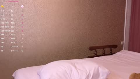 see you December 4th beloved friends online show from January 26, 2025, 4:41 am