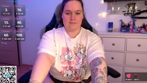 Snapshot of trinititi chatting on December 5, 2024, 7:38 pm Tina online show from December 5, 2024, 7:38 pm