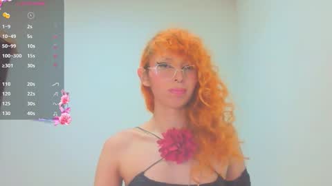 Trixy Rose online show from March 18, 2026, 6:22 pm