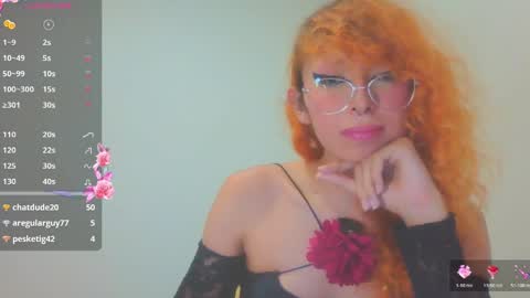 Trixy Rose online show from May 6, 2026, 7:08 pm