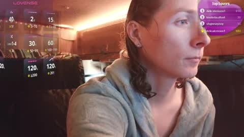 sissygirltaylor online show from March 29, 2026, 7:58 pm