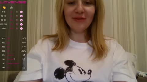 urbadkitty online show from January 3, 2025, 5:53 pm