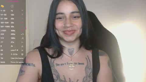 first of all... who are u online show from April 7, 2026, 10:31 pm