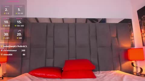 valerie_zans online show from March 4, 2025, 9:11 pm