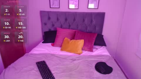 venus_999_ online show from July 29, 2026, 11:25 pm