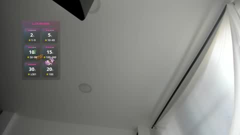 Veronica Gills online show from March 8, 2026, 4:22 pm