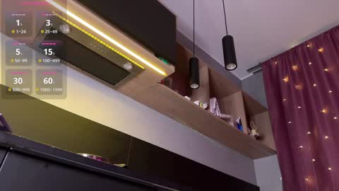 ILONA A week goal new laptop online show from January 18, 2025, 9:34 pm