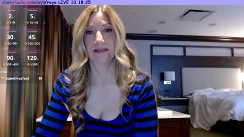 Wyn online show from October 20, 2025, 10:54 pm