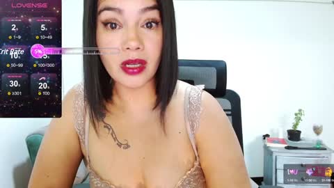 Snapshot of xxxsweetandhornyxxx chatting on December 4, 2024, 2:37 pm dolcesasha  online show from December 4, 2024, 2:37 pm